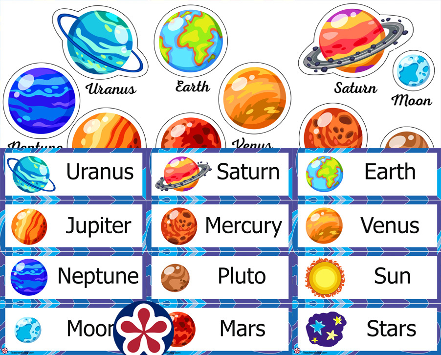 Printable Planets Of The Solar System