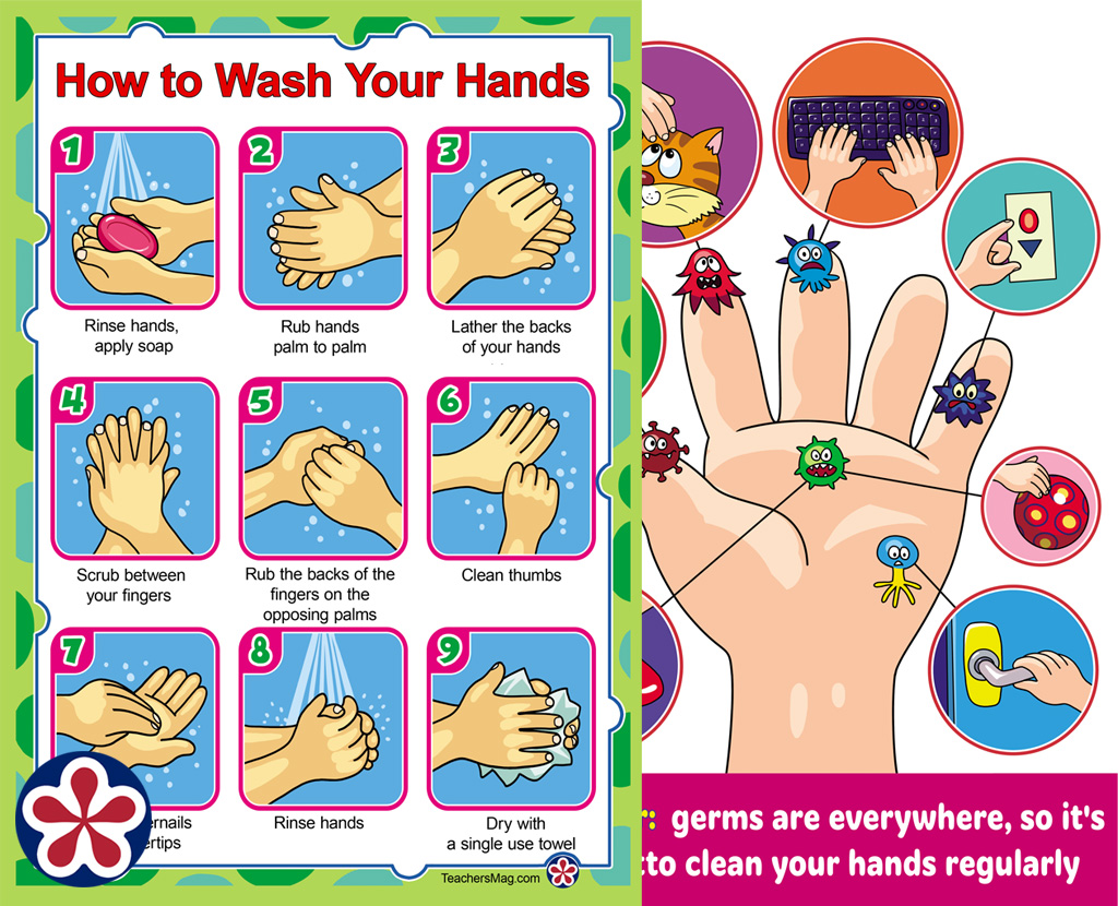 Hand Washing Poster Printable